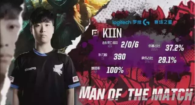 传球成功率 传球成功率